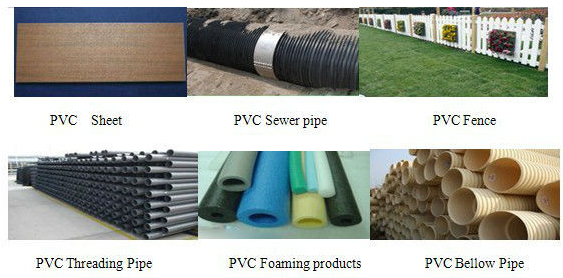 pvc heat stabilizer