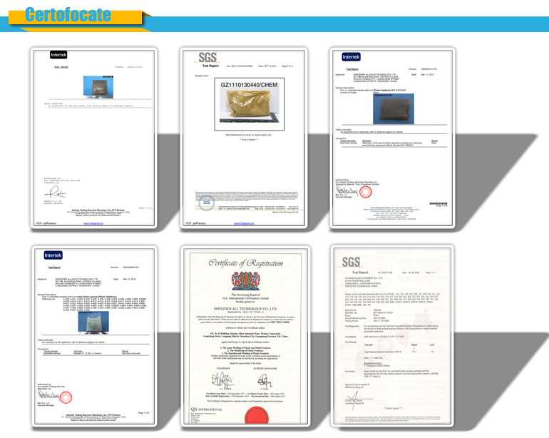 jindaquan plastic additives certificates
