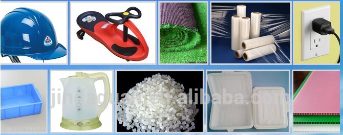 plastic heat stabilizer application