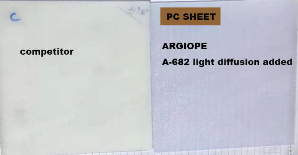 light diffusion agent comparison